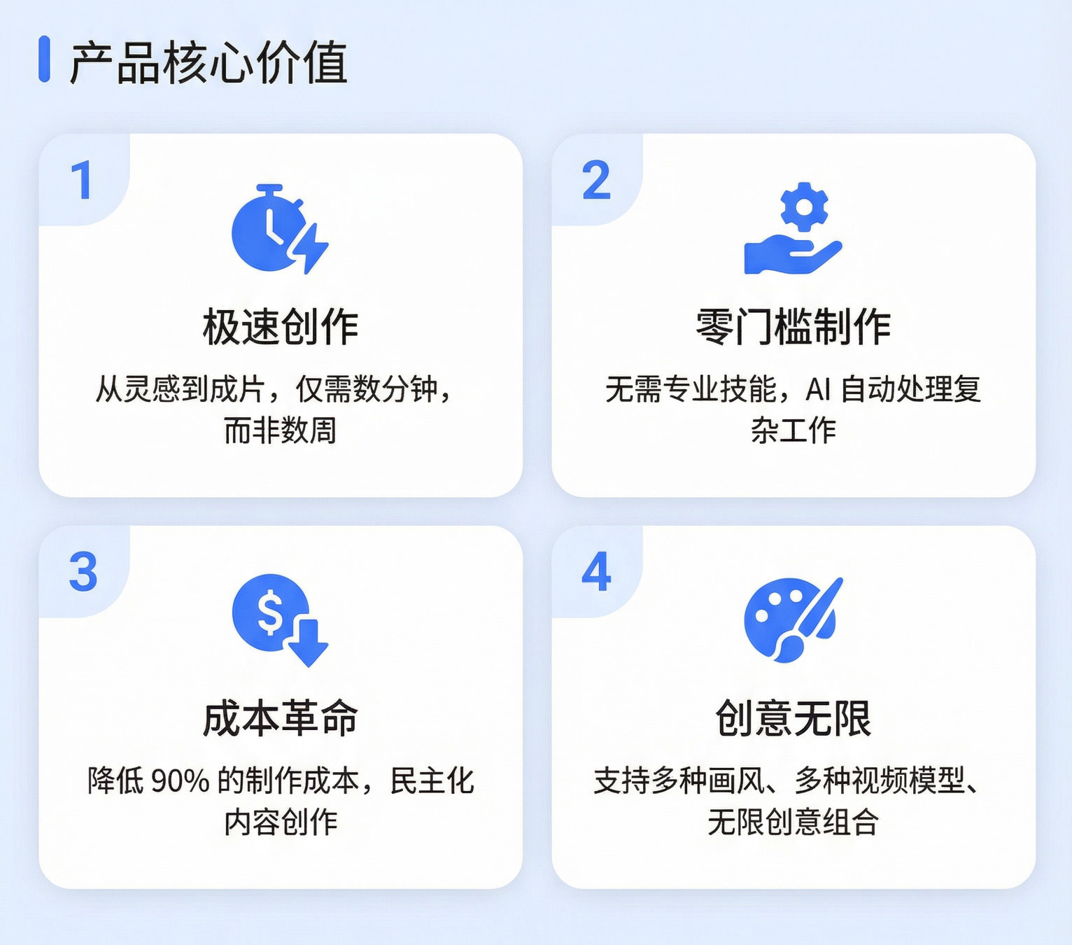 图片[1]-AI生成短剧漫剧创作平台码程幻影工场SaaS系统-WP网站测试