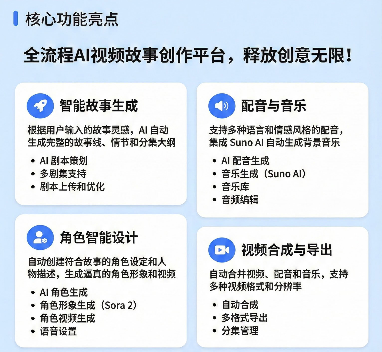图片[3]-AI生成短剧漫剧创作平台码程幻影工场SaaS系统-WP网站测试