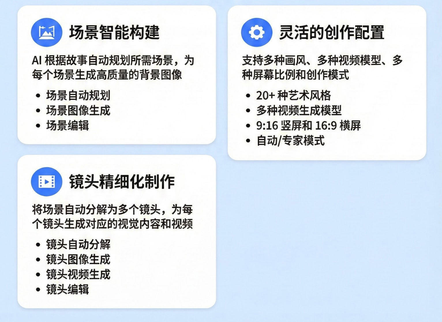 图片[4]-AI生成短剧漫剧创作平台码程幻影工场SaaS系统-WP网站测试