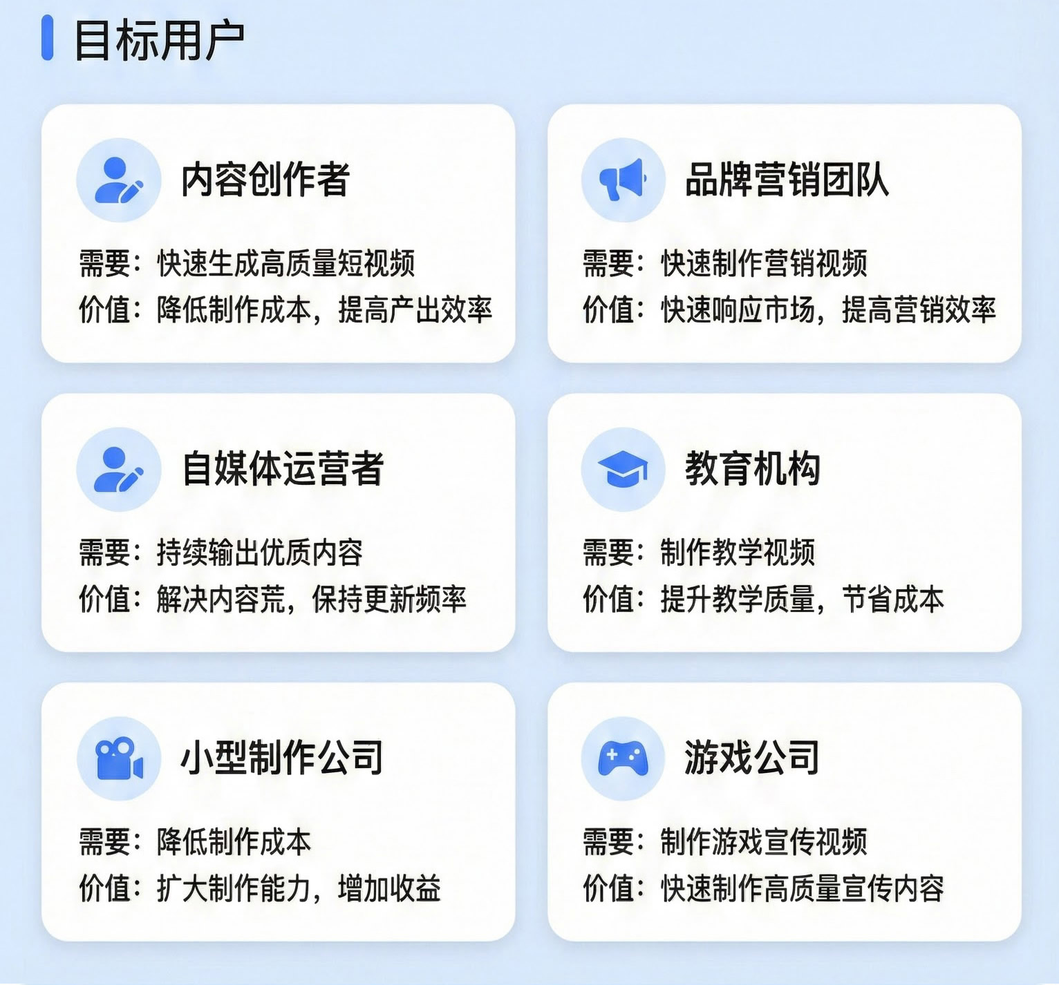 图片[6]-AI生成短剧漫剧创作平台码程幻影工场SaaS系统-WP网站测试